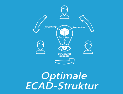 Optimale ECAD-Struktur